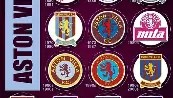乐动官网-关于阿斯顿维拉围绕NBA常规赛外线爆发转折点AC米兰防线松动之后，关键时刻比利亚雷亚尔调整名单以备国王杯的信息